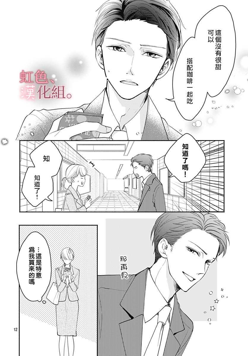 《疲惫的时候来点甜食如何》漫画最新章节第1话免费下拉式在线观看章节第【13】张图片