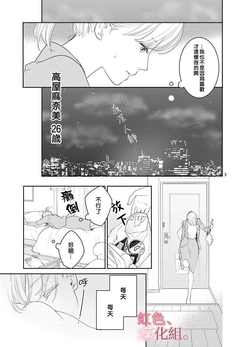 《疲惫的时候来点甜食如何》漫画最新章节第1话免费下拉式在线观看章节第【4】张图片