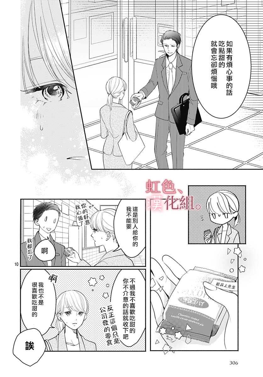 《疲惫的时候来点甜食如何》漫画最新章节第1话免费下拉式在线观看章节第【11】张图片