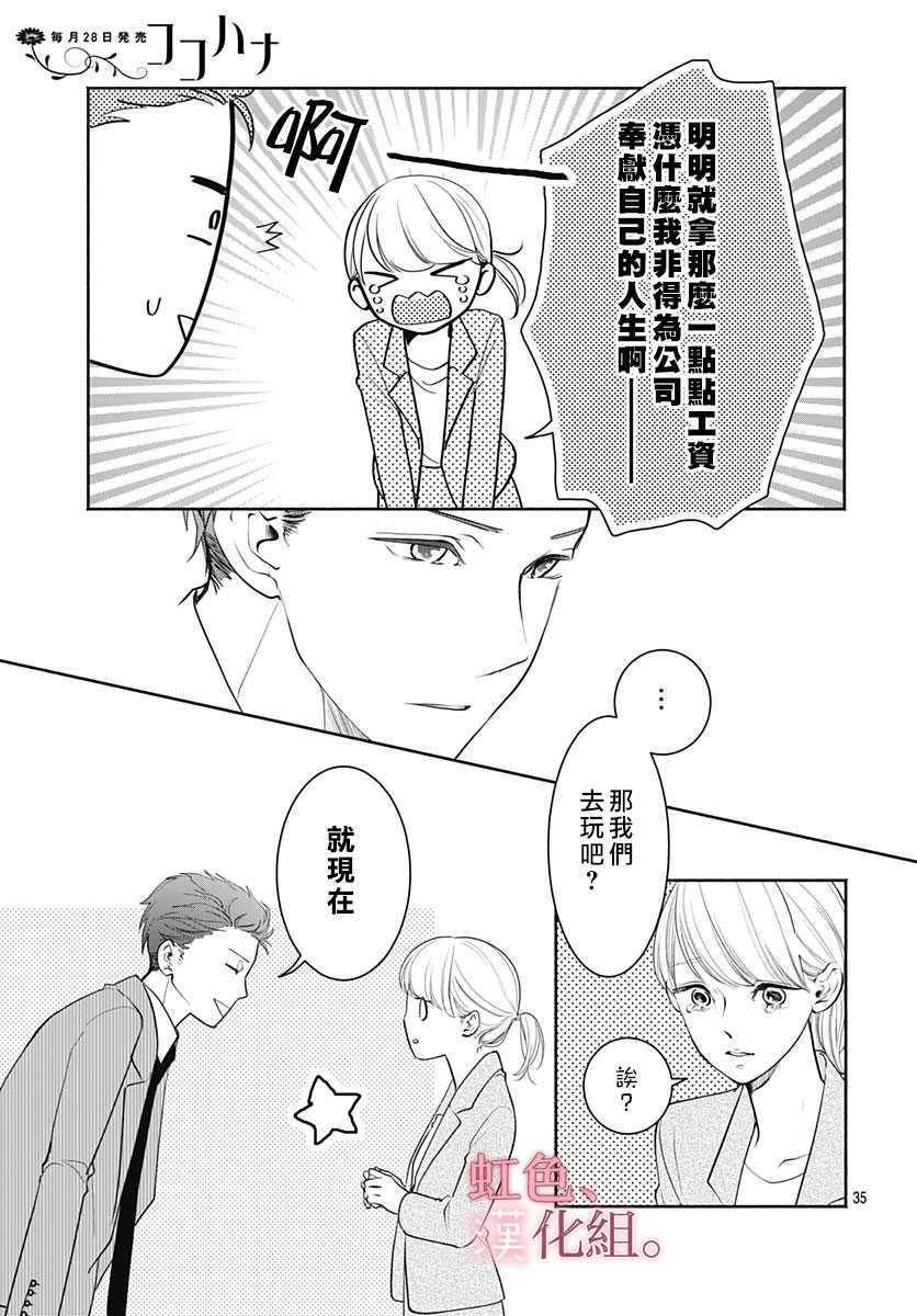 《疲惫的时候来点甜食如何》漫画最新章节第1话免费下拉式在线观看章节第【36】张图片