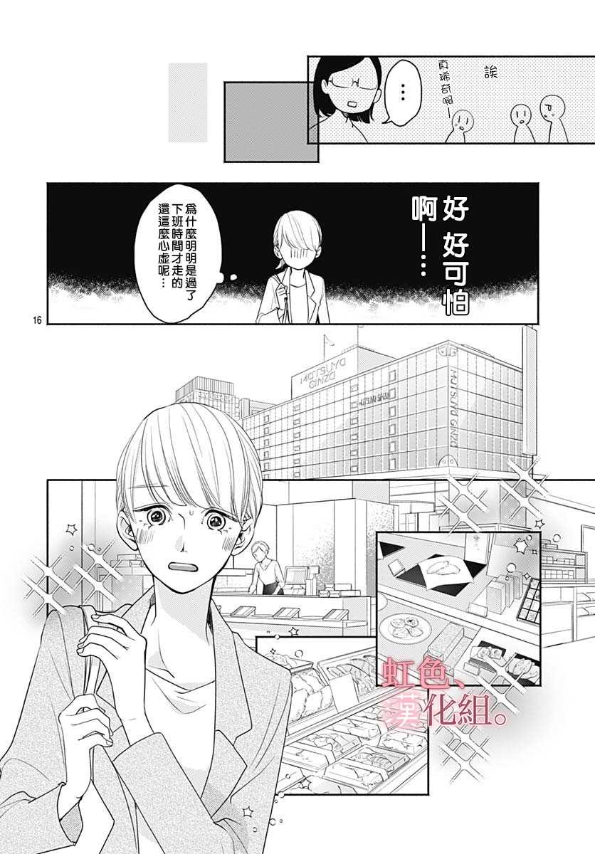 《疲惫的时候来点甜食如何》漫画最新章节第1话免费下拉式在线观看章节第【17】张图片