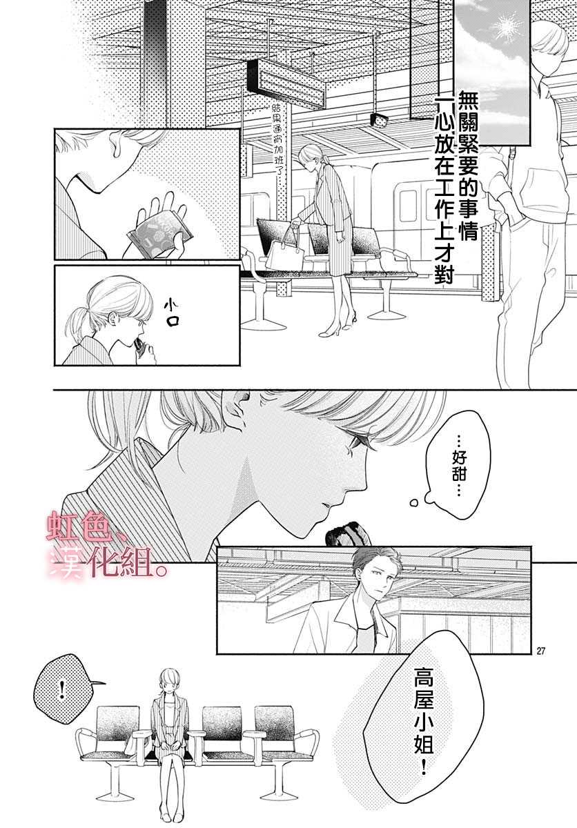 《疲惫的时候来点甜食如何》漫画最新章节第1话免费下拉式在线观看章节第【28】张图片