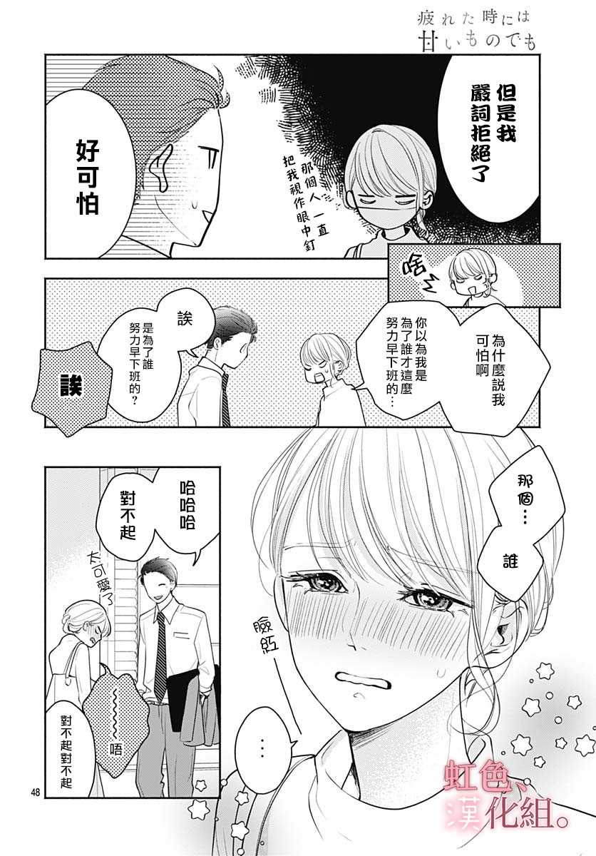 《疲惫的时候来点甜食如何》漫画最新章节第1话免费下拉式在线观看章节第【49】张图片