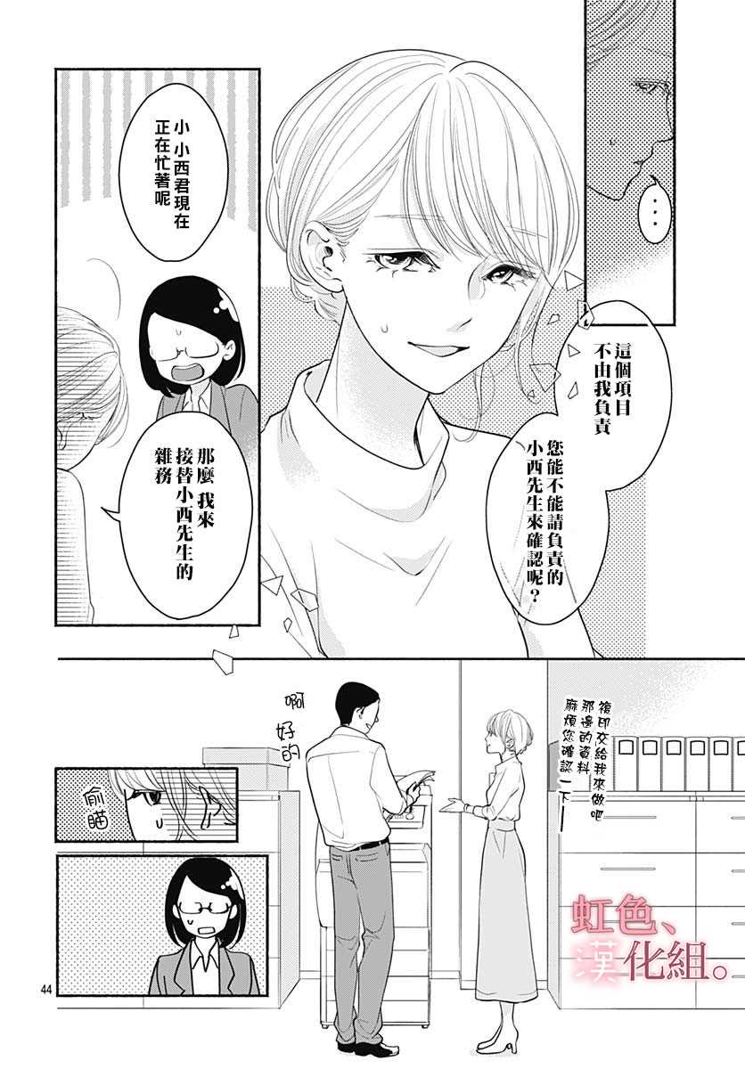 《疲惫的时候来点甜食如何》漫画最新章节第1话免费下拉式在线观看章节第【45】张图片