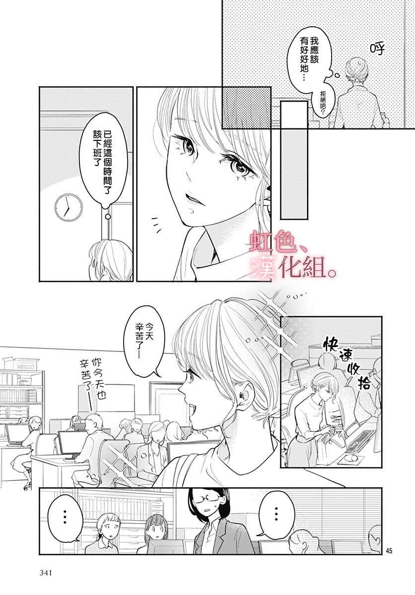 《疲惫的时候来点甜食如何》漫画最新章节第1话免费下拉式在线观看章节第【46】张图片