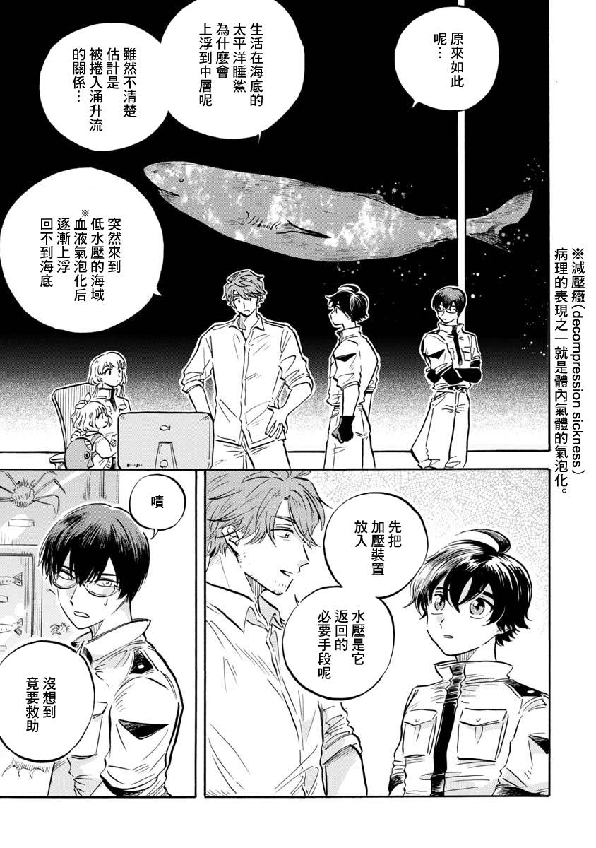 《马格梅尔深海水族馆》漫画最新章节第8话免费下拉式在线观看章节第【24】张图片