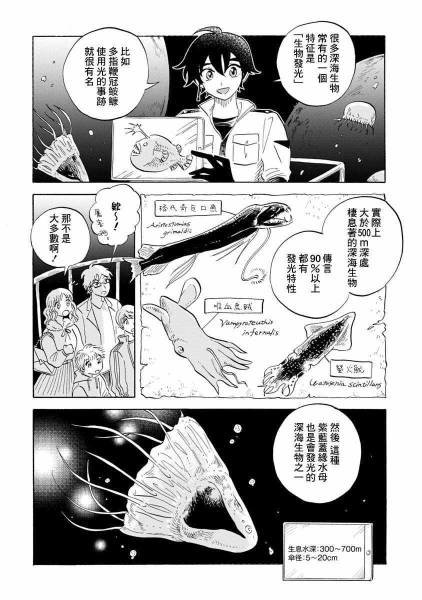 《马格梅尔深海水族馆》漫画最新章节第14话免费下拉式在线观看章节第【20】张图片