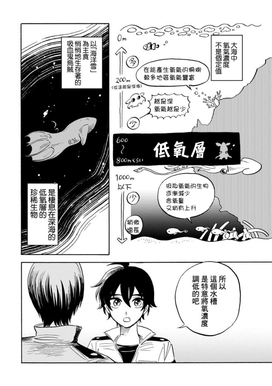 《马格梅尔深海水族馆》漫画最新章节第16话免费下拉式在线观看章节第【21】张图片