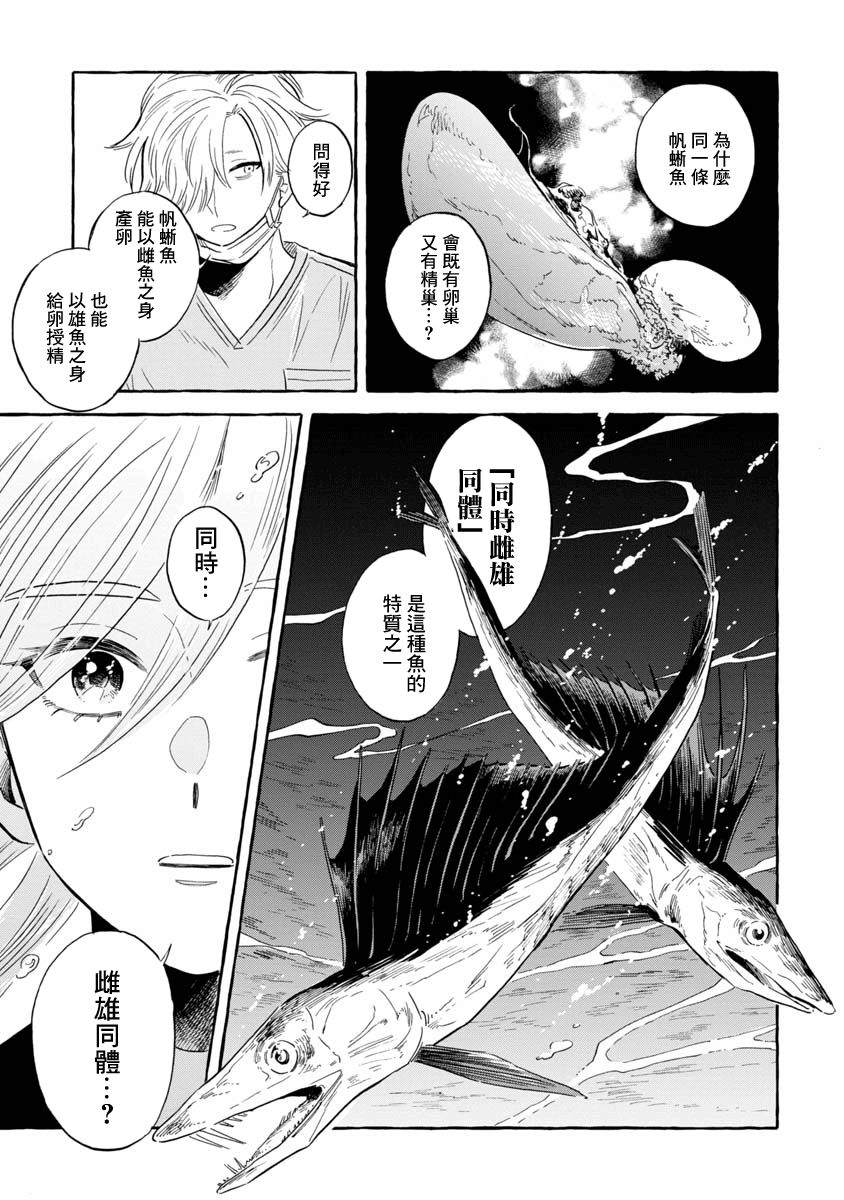 《马格梅尔深海水族馆》漫画最新章节第35话 帆蜥鱼（后篇）免费下拉式在线观看章节第【16】张图片