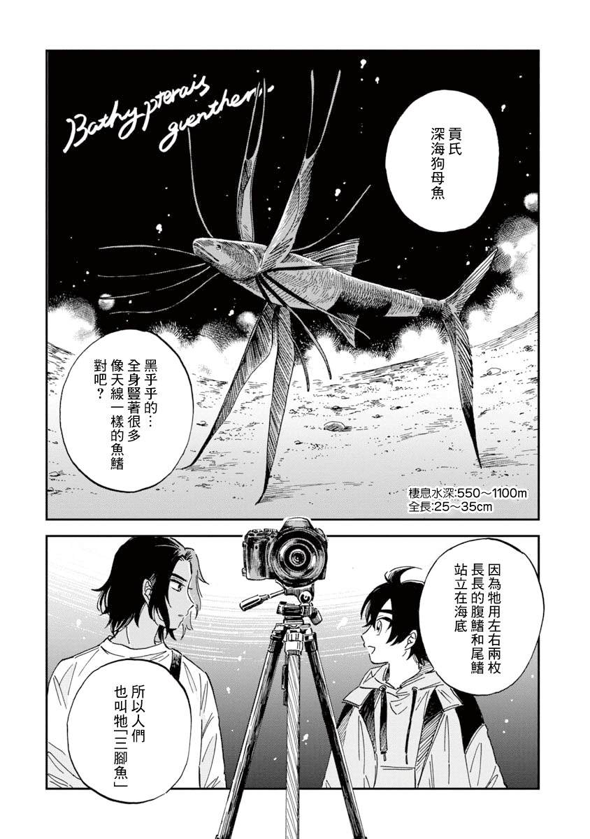 《马格梅尔深海水族馆》漫画最新章节第30话 贡氏深海狗母鱼免费下拉式在线观看章节第【20】张图片