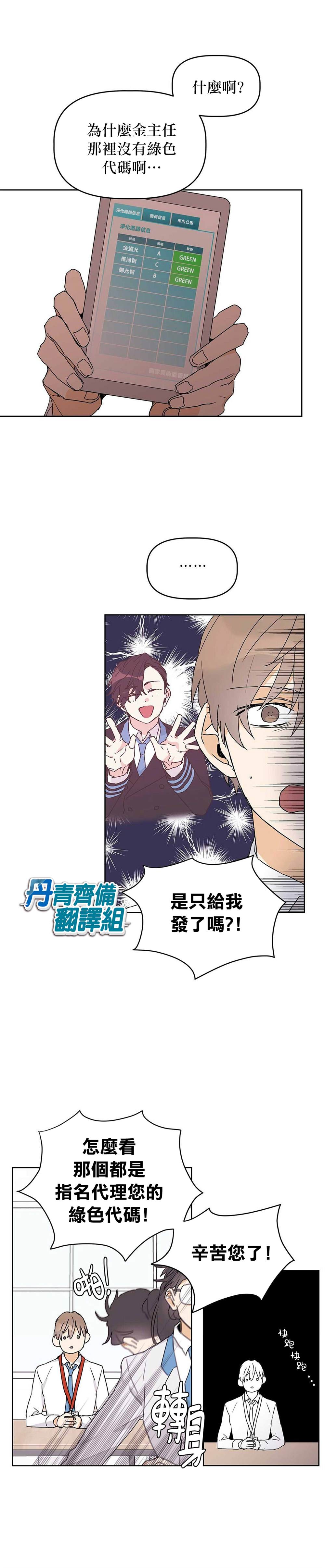 《B级向导》漫画最新章节第12话免费下拉式在线观看章节第【11】张图片