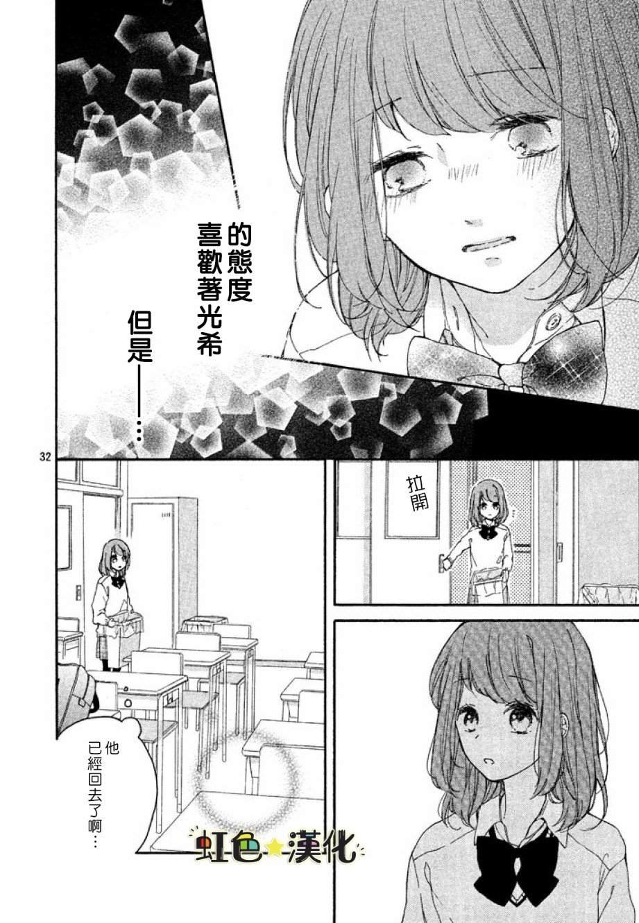 《因为我喜欢真正的你》漫画最新章节第1话免费下拉式在线观看章节第【31】张图片