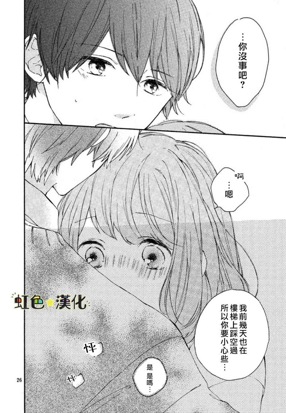 《因为我喜欢真正的你》漫画最新章节第1话免费下拉式在线观看章节第【26】张图片