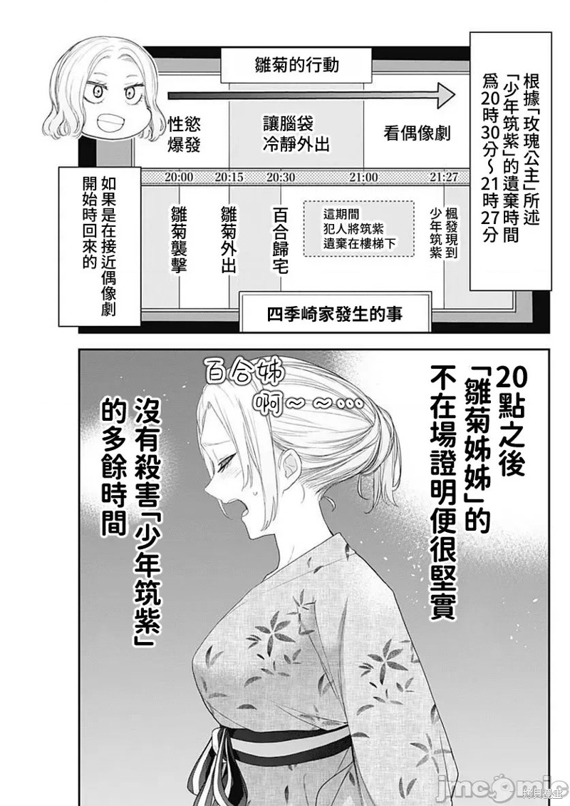 《四季崎姐妹们好想被人揭穿》漫画最新章节第33话免费下拉式在线观看章节第【5】张图片