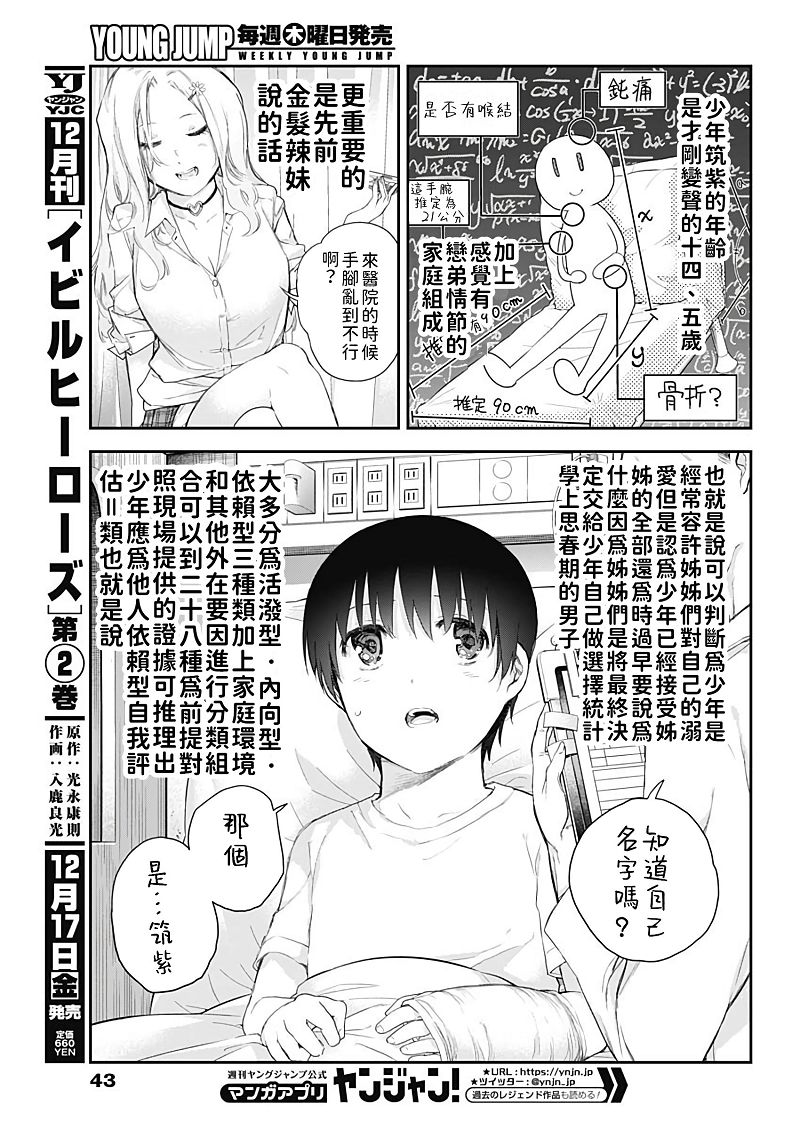 《四季崎姐妹们好想被人揭穿》漫画最新章节第1话免费下拉式在线观看章节第【25】张图片