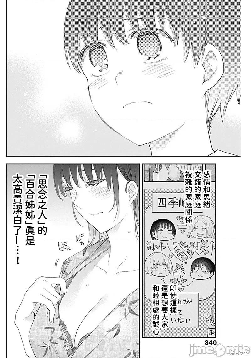 《四季崎姐妹们好想被人揭穿》漫画最新章节第28话免费下拉式在线观看章节第【11】张图片