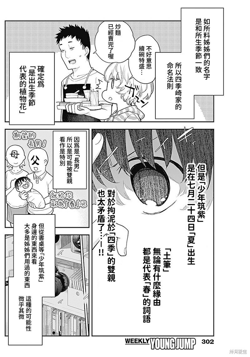 《四季崎姐妹们好想被人揭穿》漫画最新章节第23话免费下拉式在线观看章节第【6】张图片