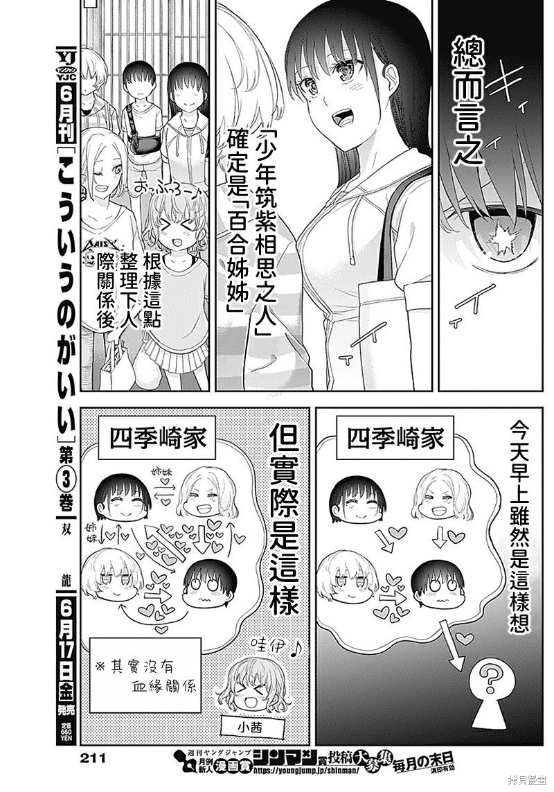 《四季崎姐妹们好想被人揭穿》漫画最新章节第25话免费下拉式在线观看章节第【3】张图片