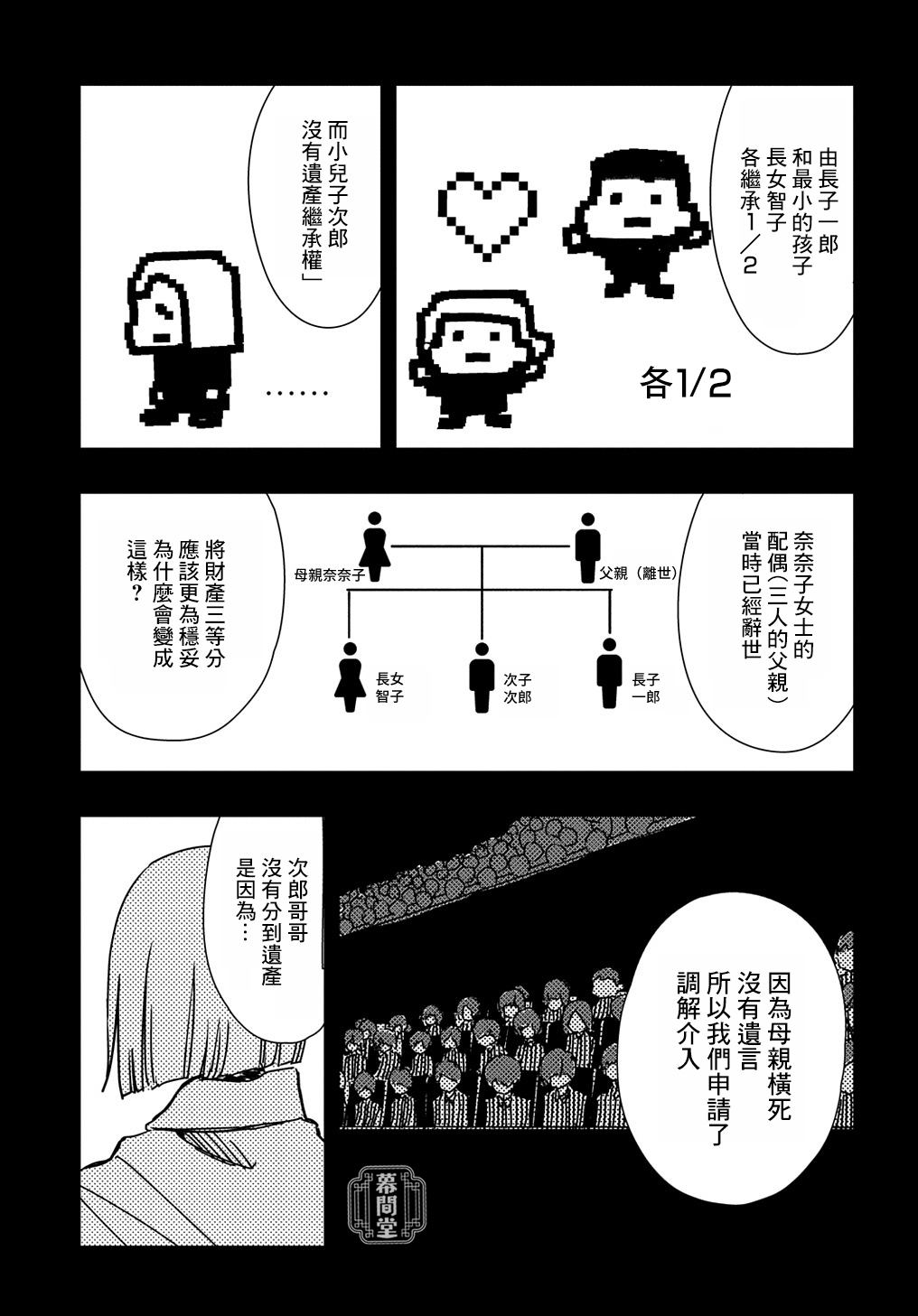 《大见解》漫画最新章节第1话免费下拉式在线观看章节第【20】张图片