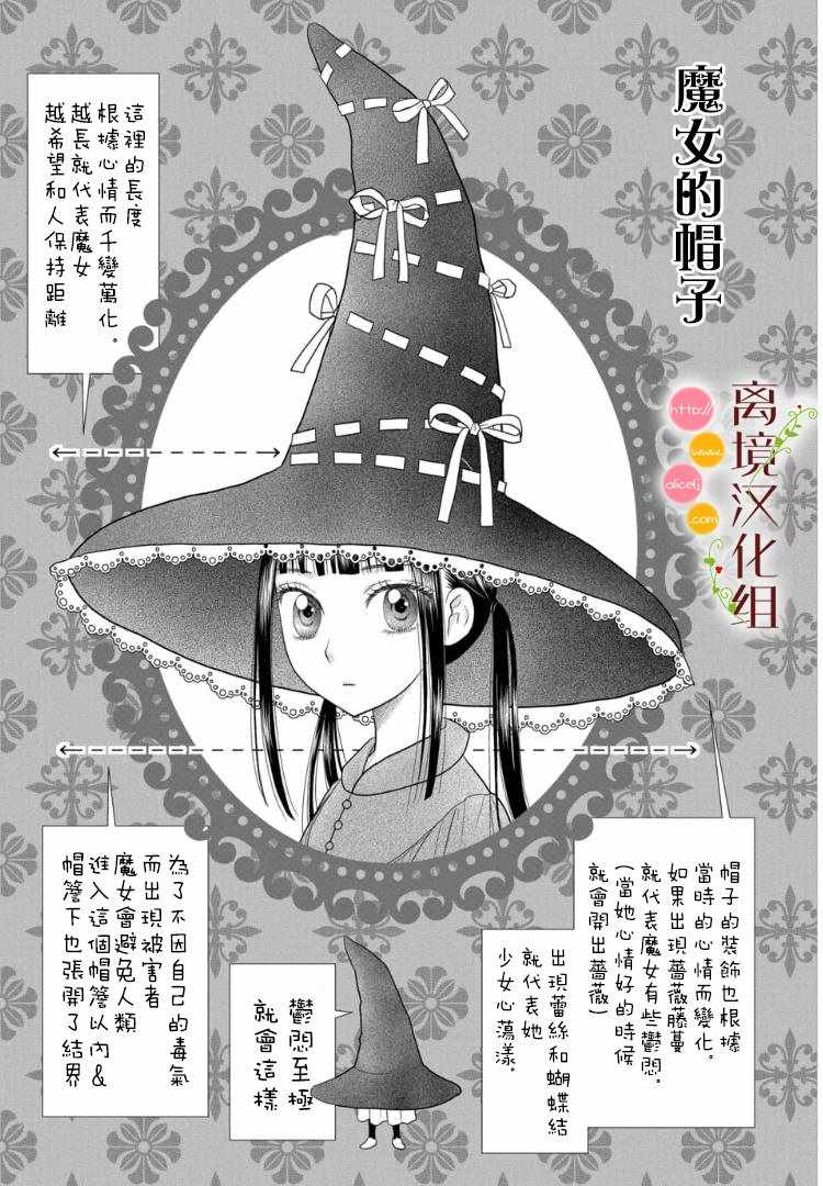 《毒菇魔女》漫画最新章节第2.5话免费下拉式在线观看章节第【26】张图片