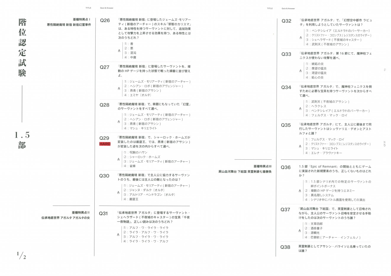 《Fate Grand Order 6h Anniversary ALBUM》漫画最新章节第1话免费下拉式在线观看章节第【74】张图片