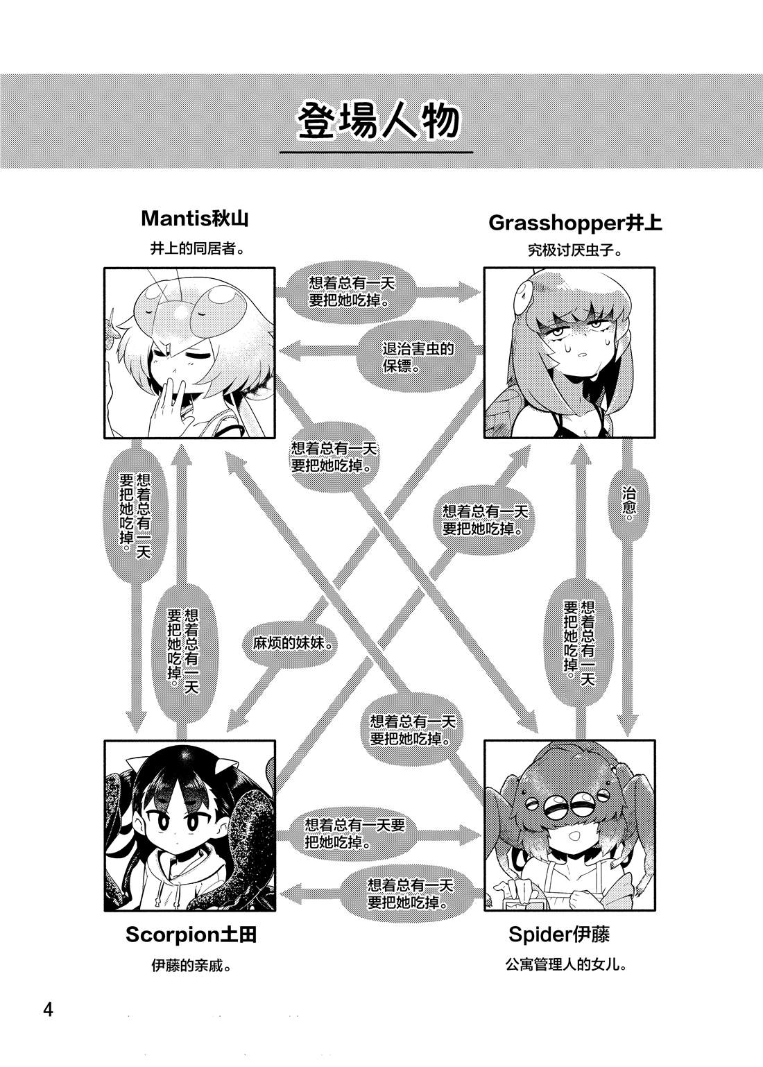 《肉食JK Mantis秋山~虫虫料理研究部~》漫画最新章节同人本2免费下拉式在线观看章节第【5】张图片