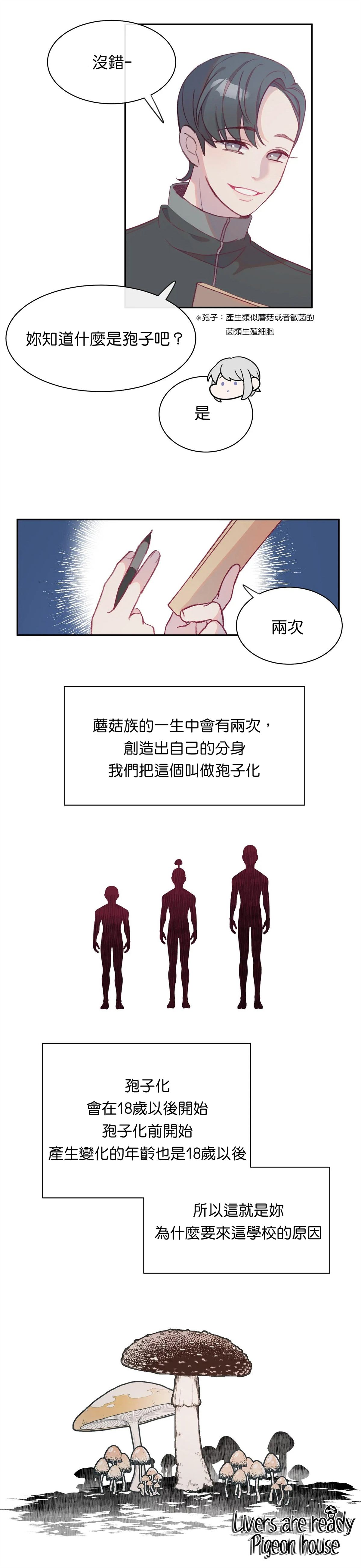 《蘑菇汤》漫画最新章节第8话免费下拉式在线观看章节第【4】张图片