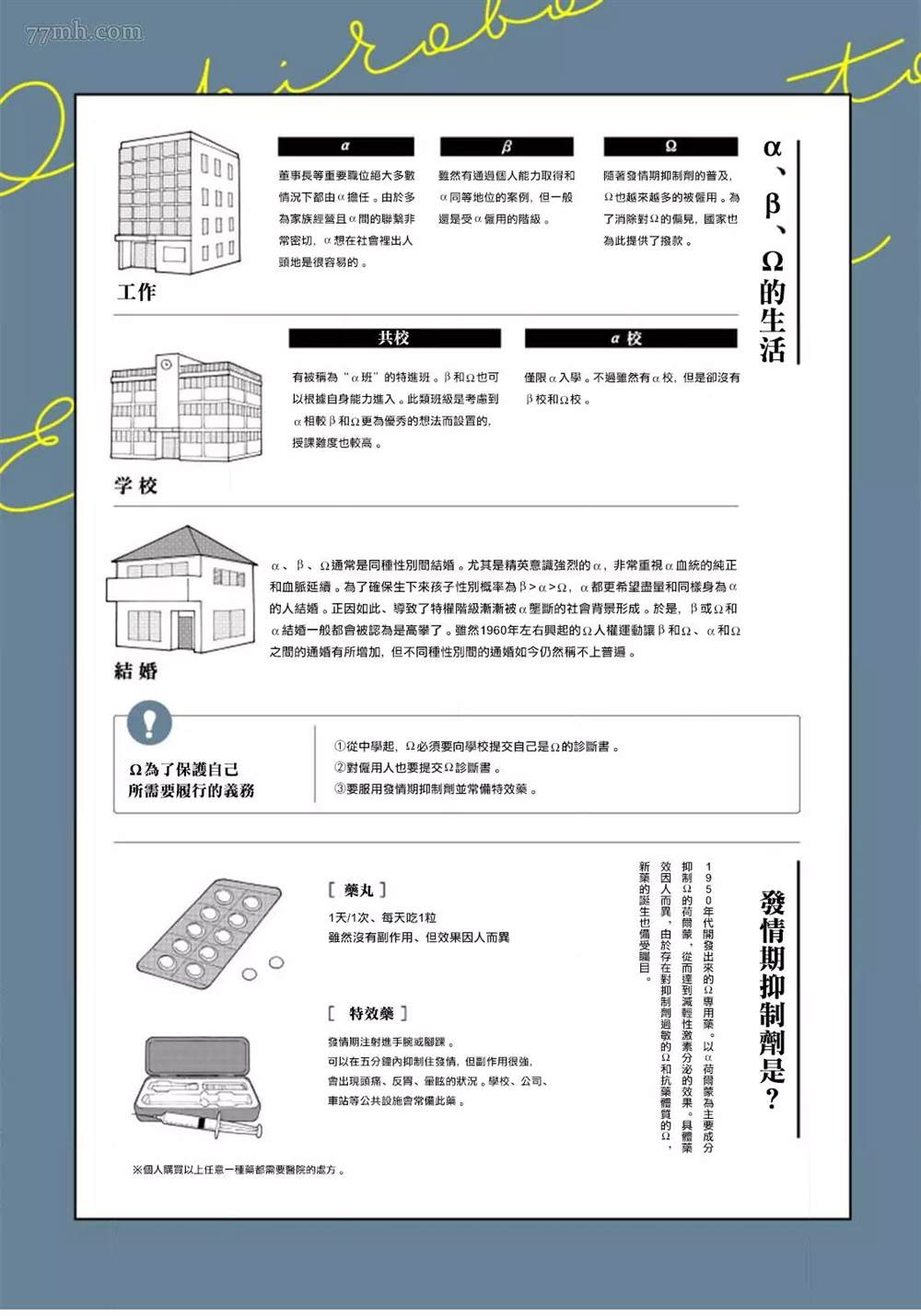 《问题α与精英Ω》漫画最新章节第1话免费下拉式在线观看章节第【5】张图片