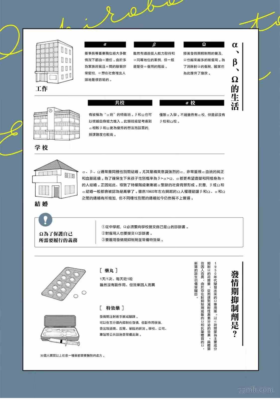《问题α与精英Ω》漫画最新章节第6话免费下拉式在线观看章节第【5】张图片