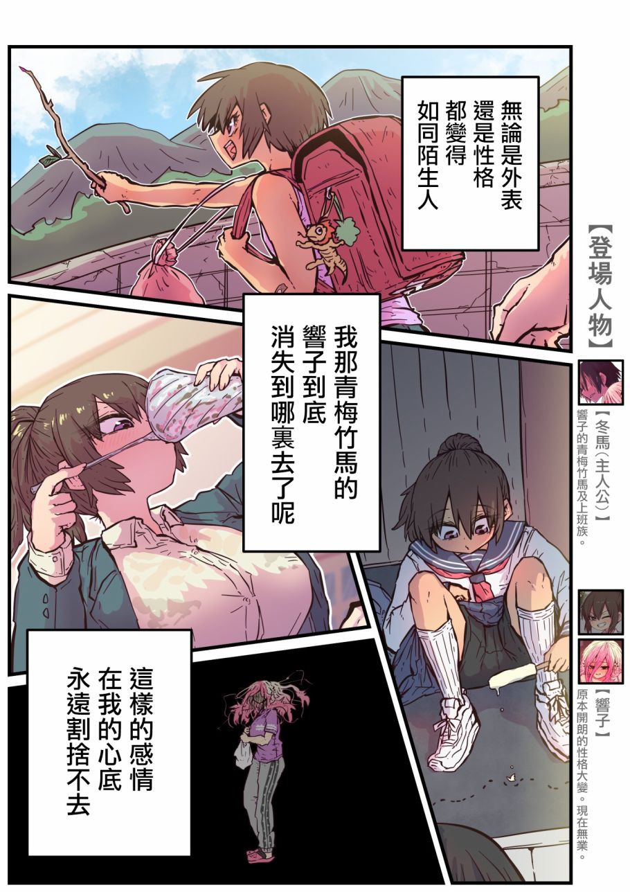 《重回故乡发现青梅竹马坏掉了》漫画最新章节第5话免费下拉式在线观看章节第【1】张图片