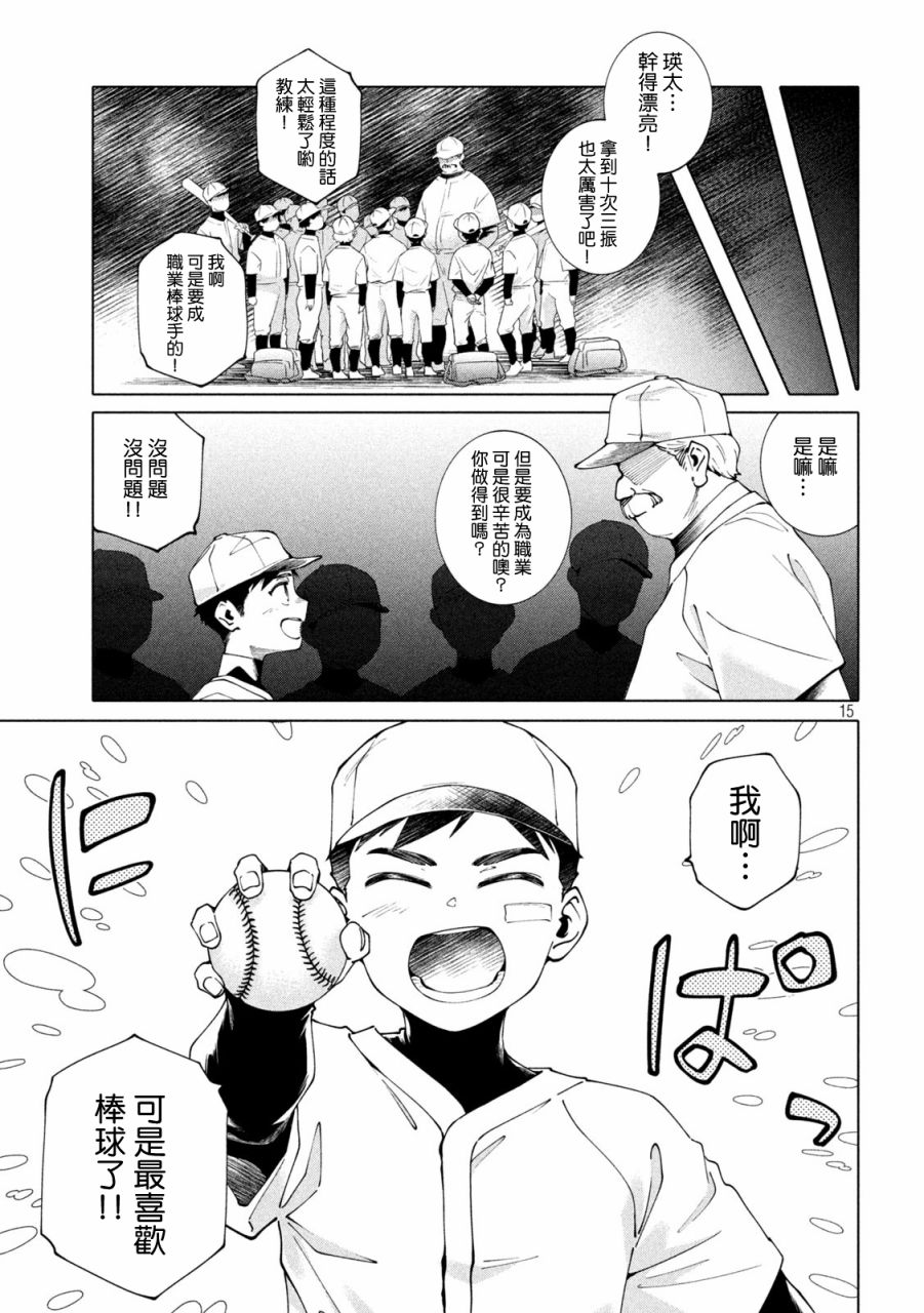 《比解谜还刺激》漫画最新章节第6话免费下拉式在线观看章节第【15】张图片