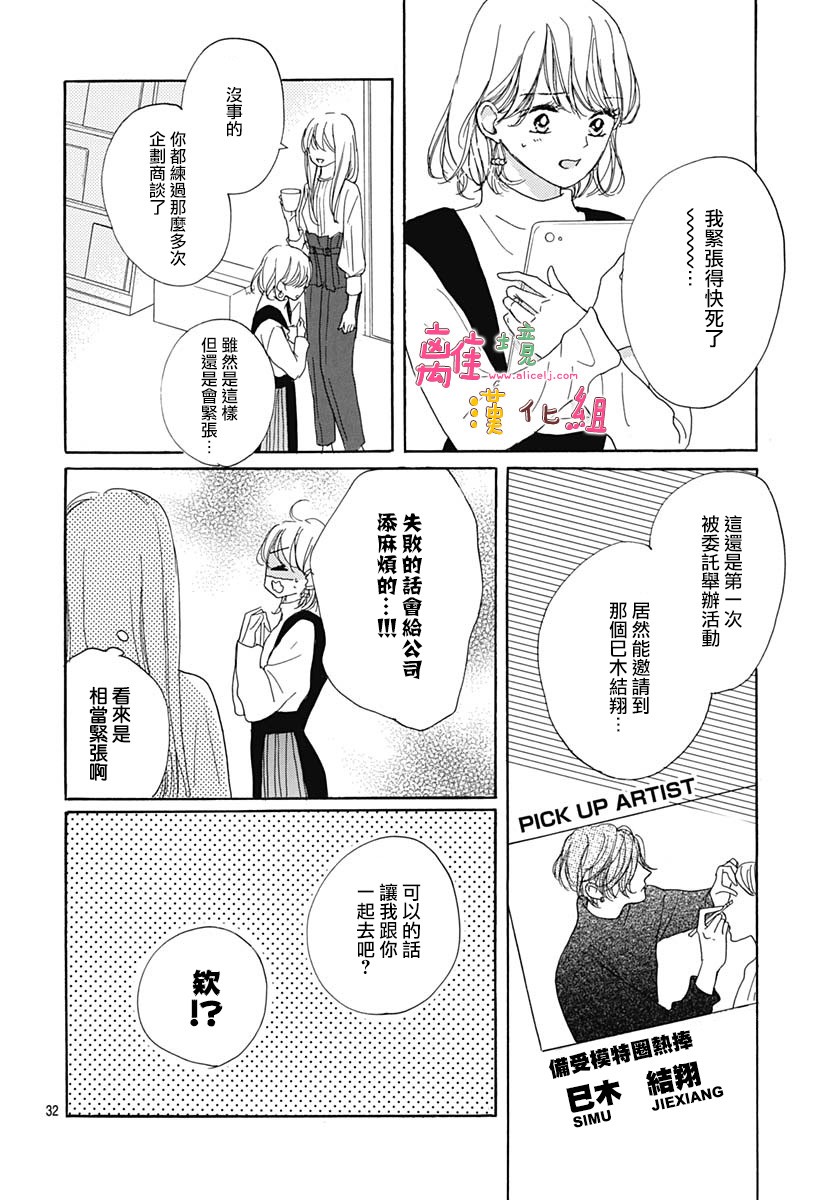 《相拥之后献上亲吻》漫画最新章节第21话免费下拉式在线观看章节第【35】张图片