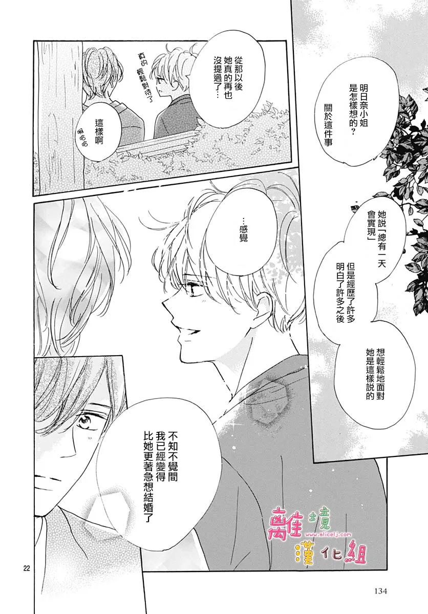 《相拥之后献上亲吻》漫画最新章节第36话免费下拉式在线观看章节第【22】张图片