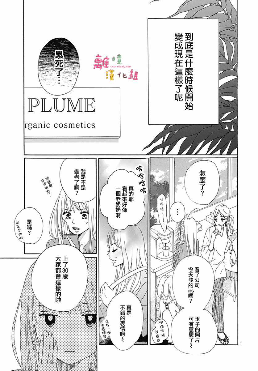 《相拥之后献上亲吻》漫画最新章节第1话免费下拉式在线观看章节第【3】张图片