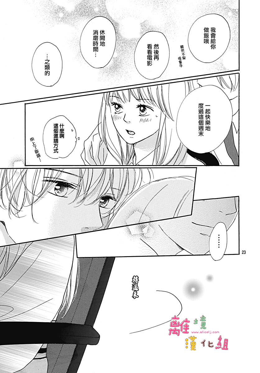 《相拥之后献上亲吻》漫画最新章节第7话免费下拉式在线观看章节第【23】张图片