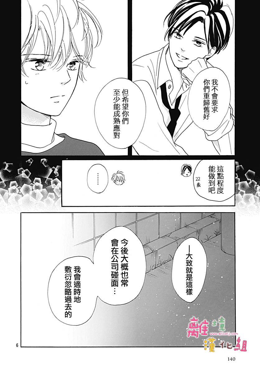 《相拥之后献上亲吻》漫画最新章节第13话免费下拉式在线观看章节第【7】张图片