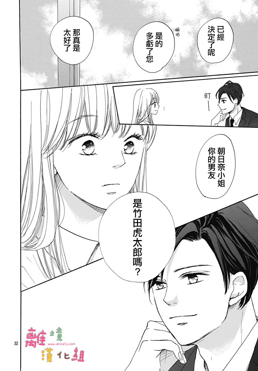 《相拥之后献上亲吻》漫画最新章节第6话免费下拉式在线观看章节第【34】张图片