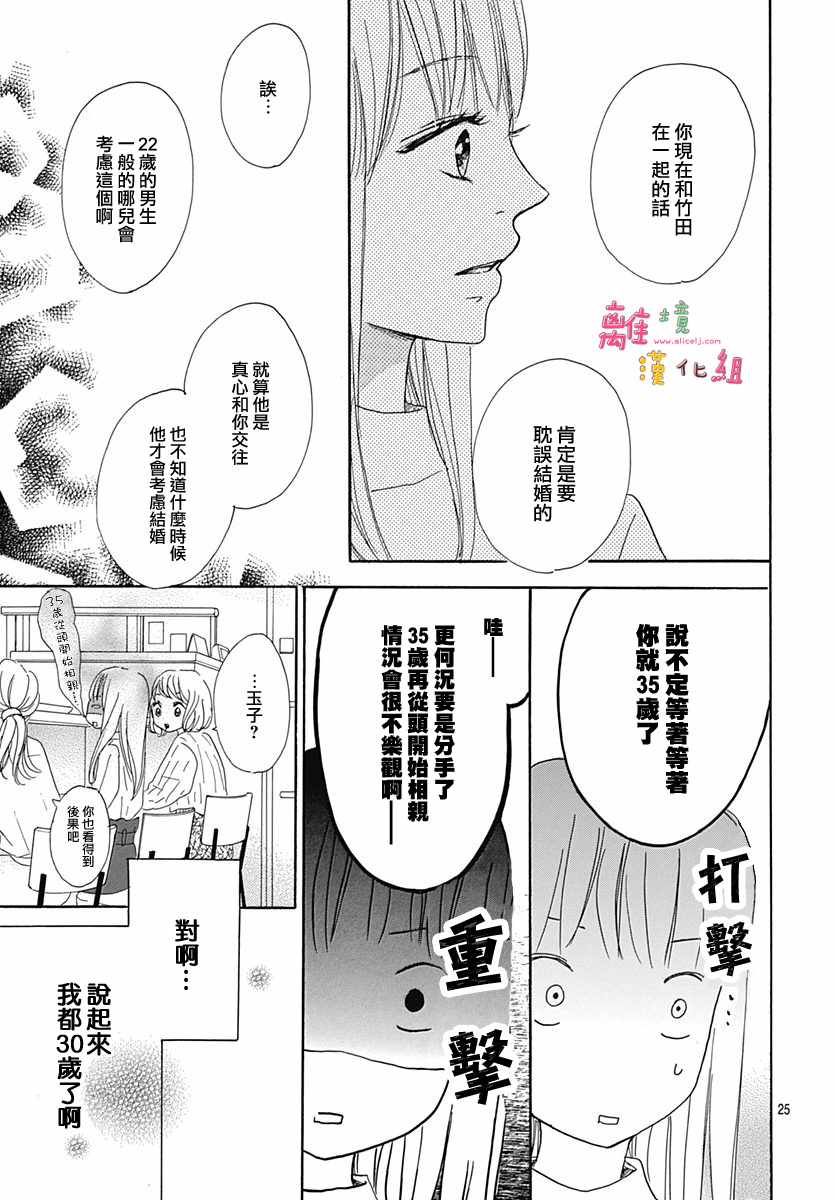 《相拥之后献上亲吻》漫画最新章节第1话免费下拉式在线观看章节第【27】张图片