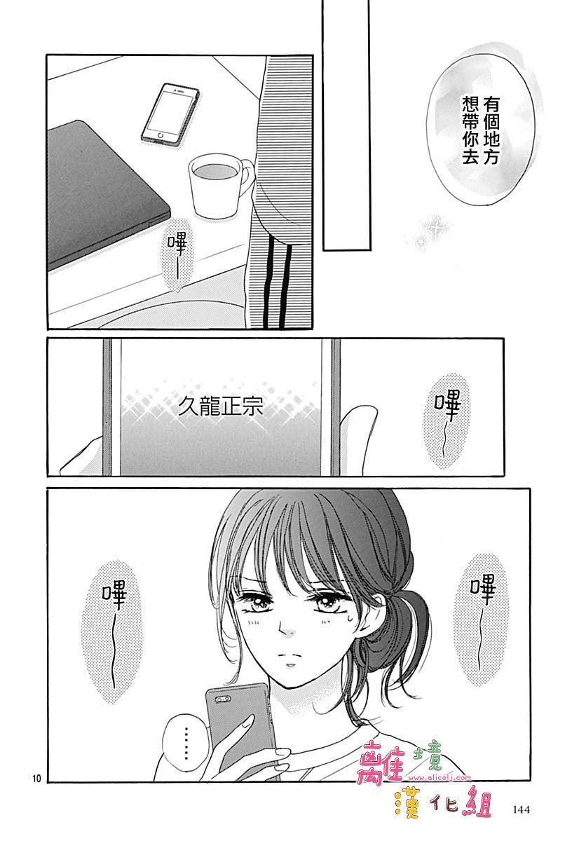 《相拥之后献上亲吻》漫画最新章节第13话免费下拉式在线观看章节第【11】张图片