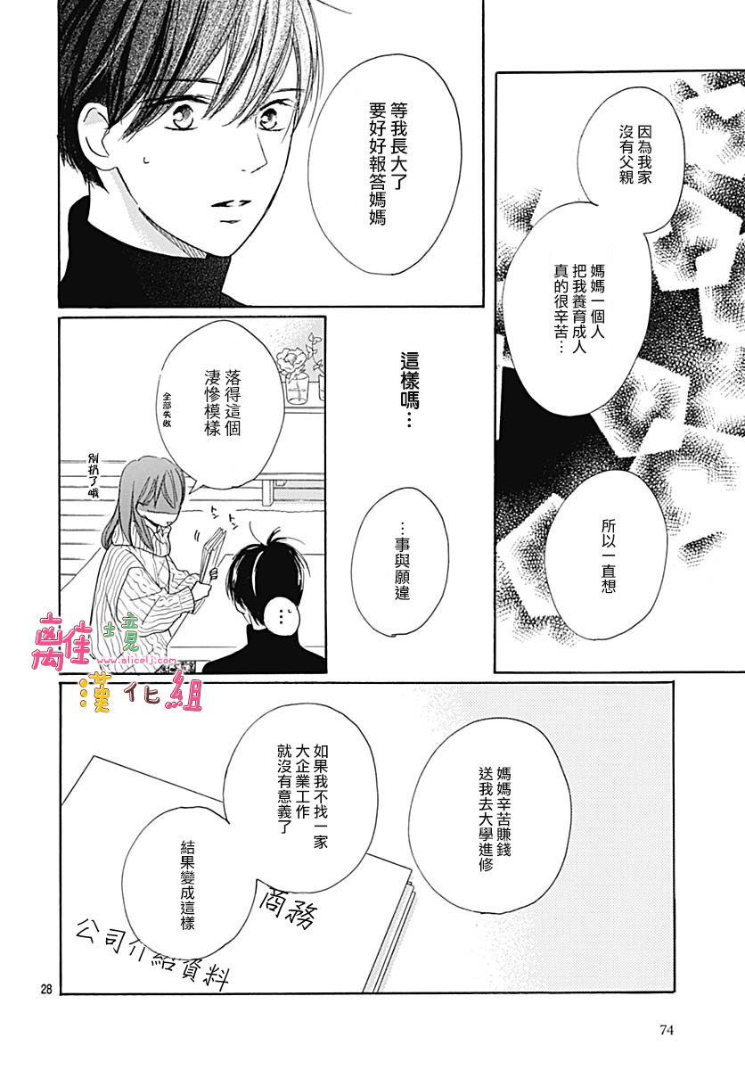 《相拥之后献上亲吻》漫画最新章节第15话免费下拉式在线观看章节第【28】张图片