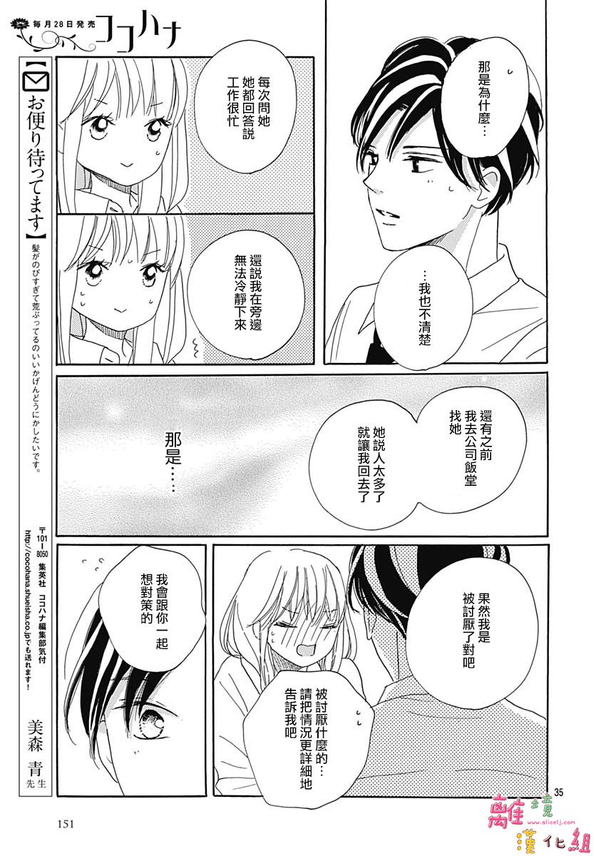 《相拥之后献上亲吻》漫画最新章节第18话免费下拉式在线观看章节第【35】张图片