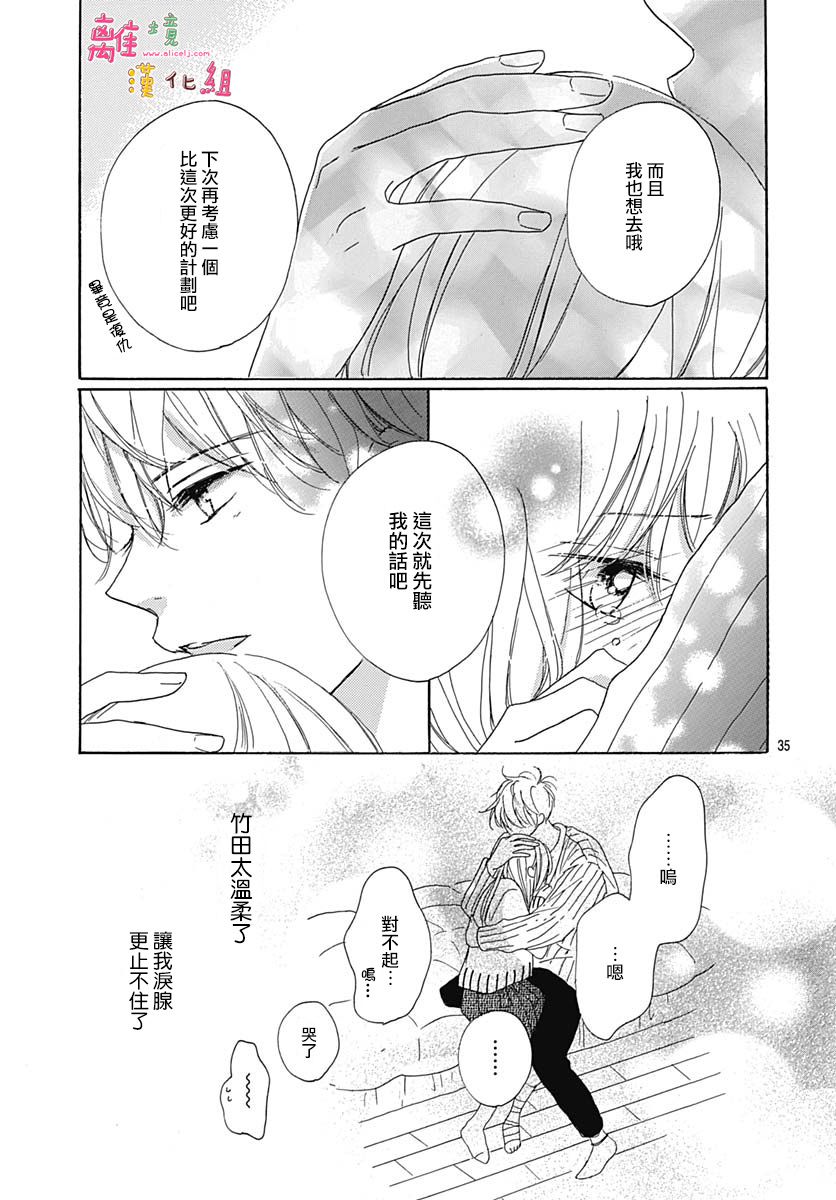 《相拥之后献上亲吻》漫画最新章节第17话免费下拉式在线观看章节第【37】张图片