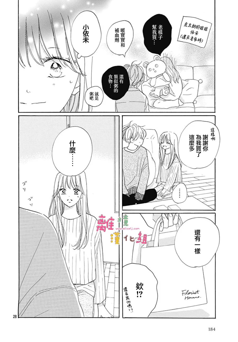 《相拥之后献上亲吻》漫画最新章节第32话免费下拉式在线观看章节第【28】张图片