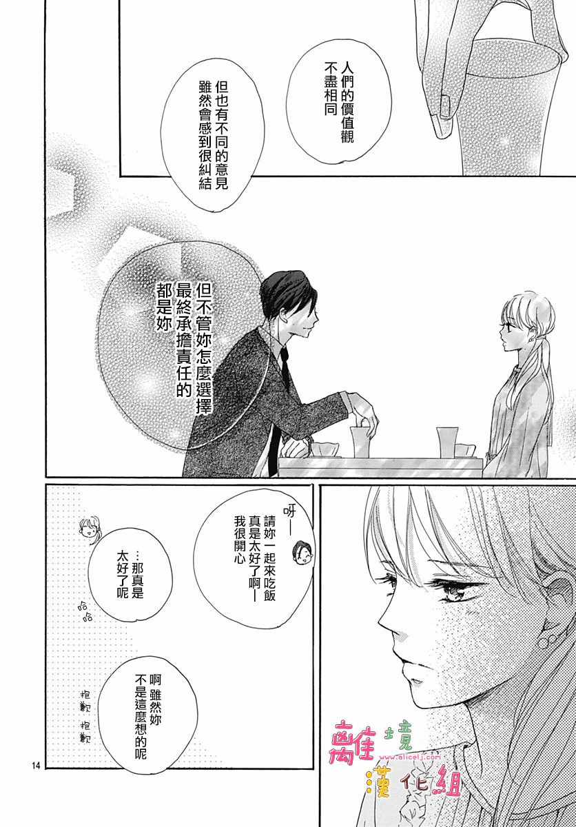 《相拥之后献上亲吻》漫画最新章节第4话免费下拉式在线观看章节第【14】张图片