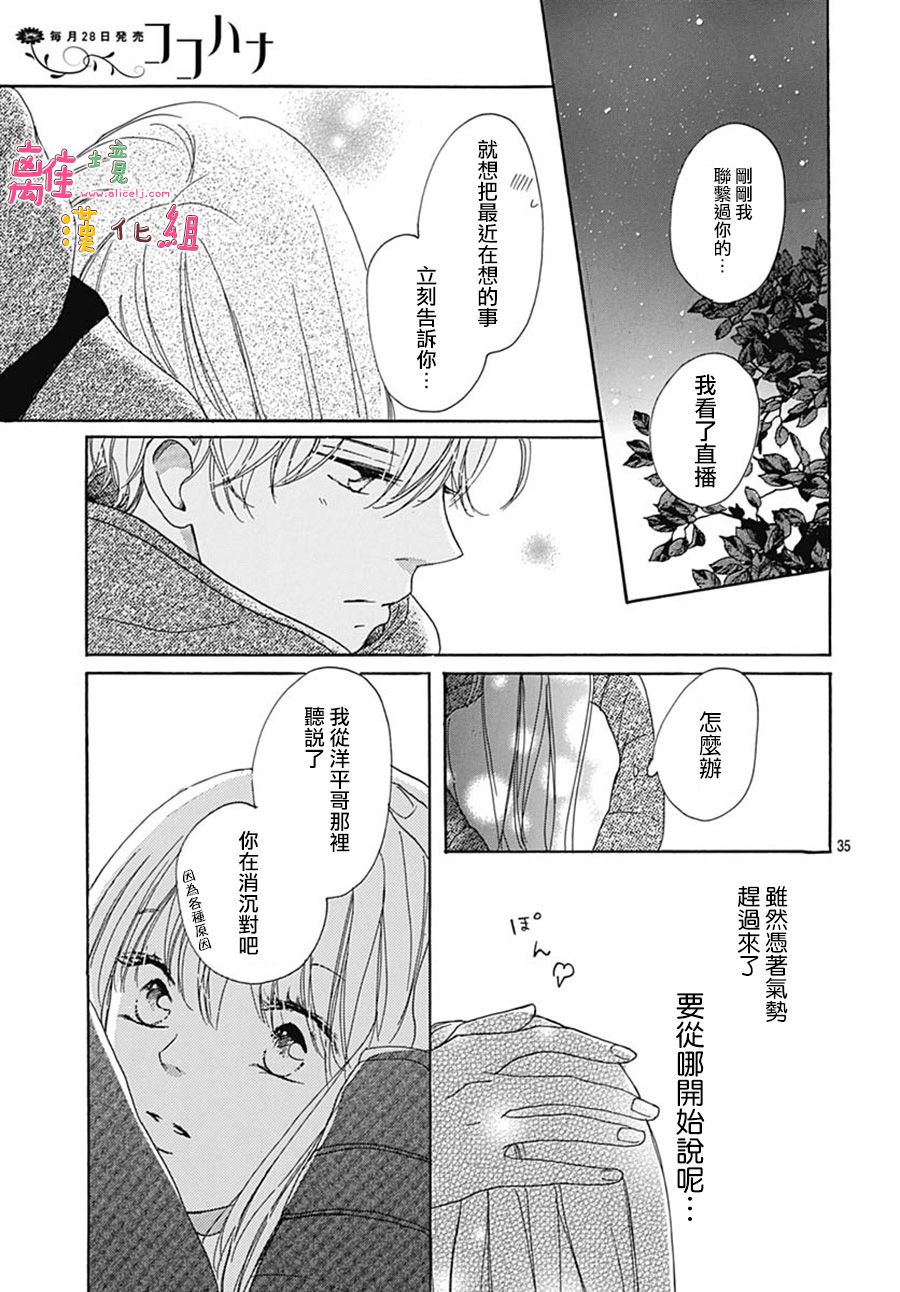 《相拥之后献上亲吻》漫画最新章节第20话免费下拉式在线观看章节第【35】张图片