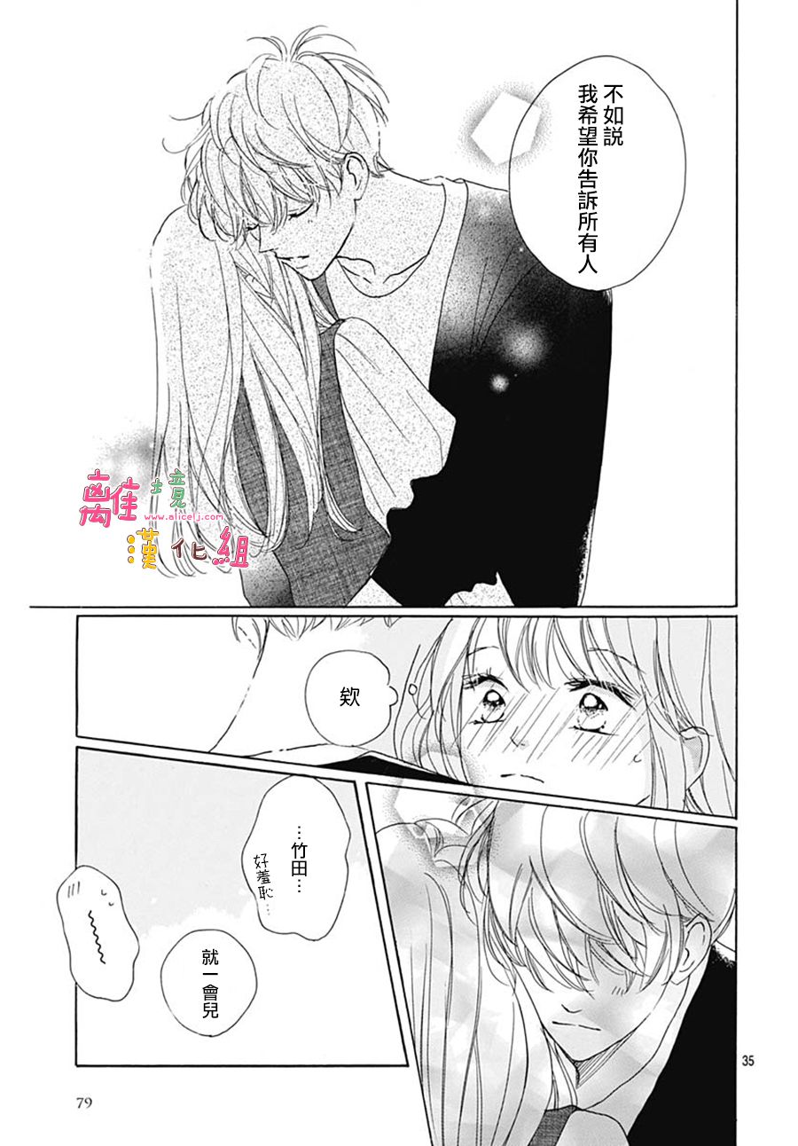 《相拥之后献上亲吻》漫画最新章节第28话免费下拉式在线观看章节第【35】张图片