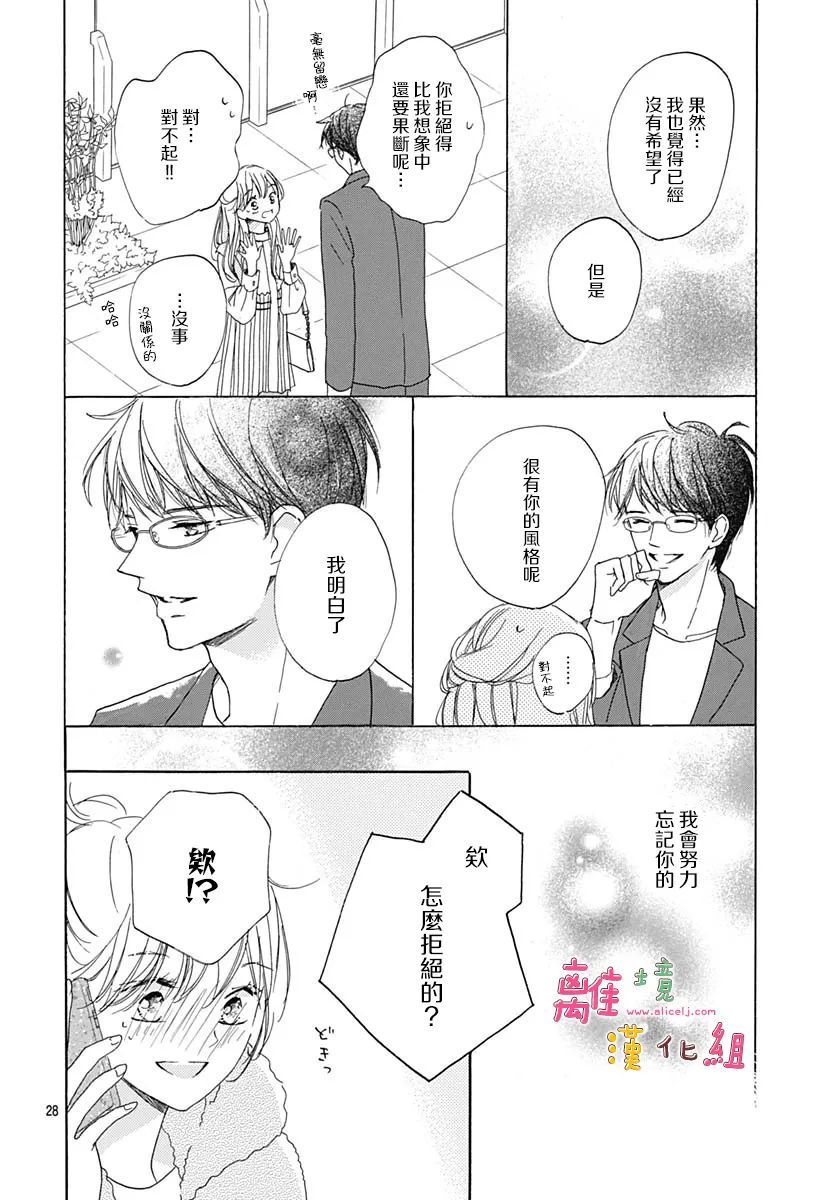 《相拥之后献上亲吻》漫画最新章节第29话免费下拉式在线观看章节第【28】张图片