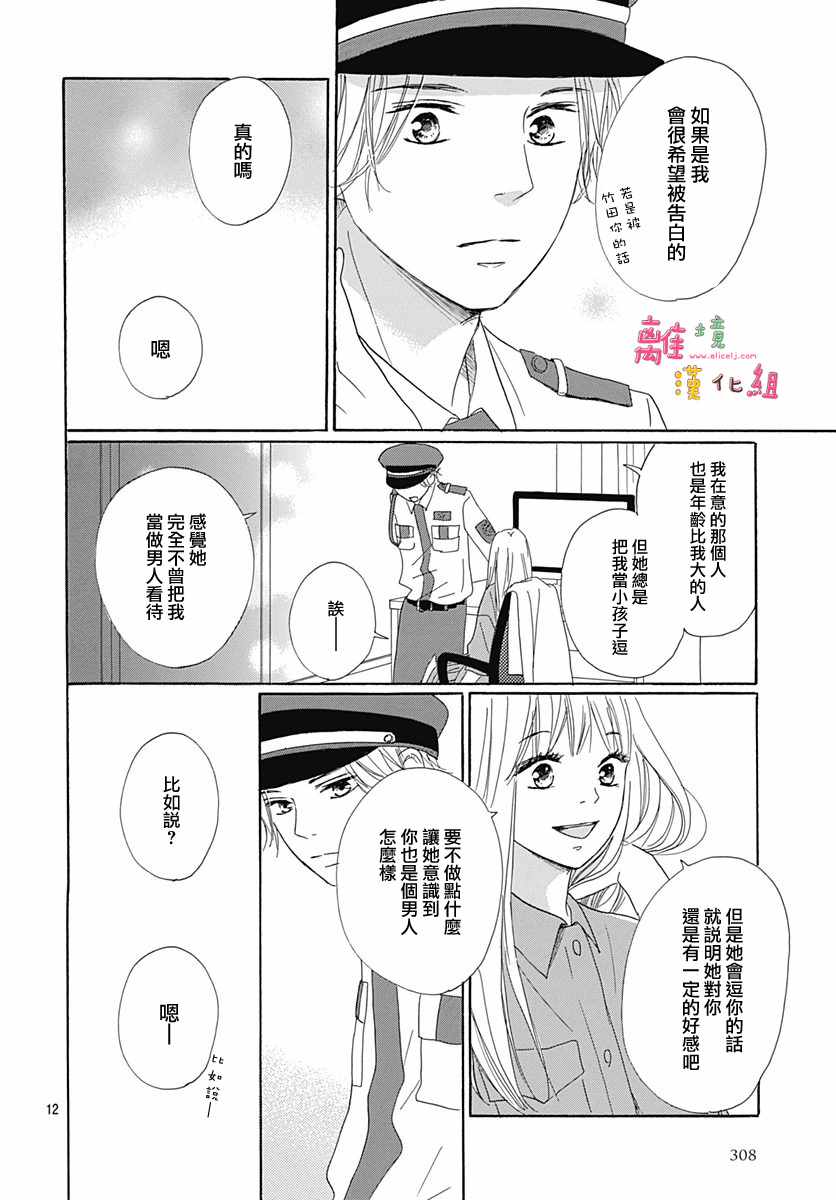 《相拥之后献上亲吻》漫画最新章节第1话免费下拉式在线观看章节第【14】张图片