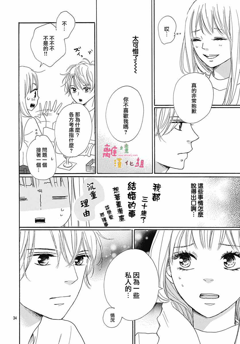 《相拥之后献上亲吻》漫画最新章节第1话免费下拉式在线观看章节第【36】张图片