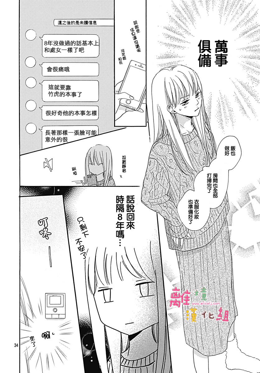 《相拥之后献上亲吻》漫画最新章节第7话免费下拉式在线观看章节第【34】张图片